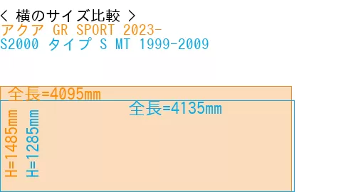 #アクア GR SPORT 2023- + S2000 タイプ S MT 1999-2009